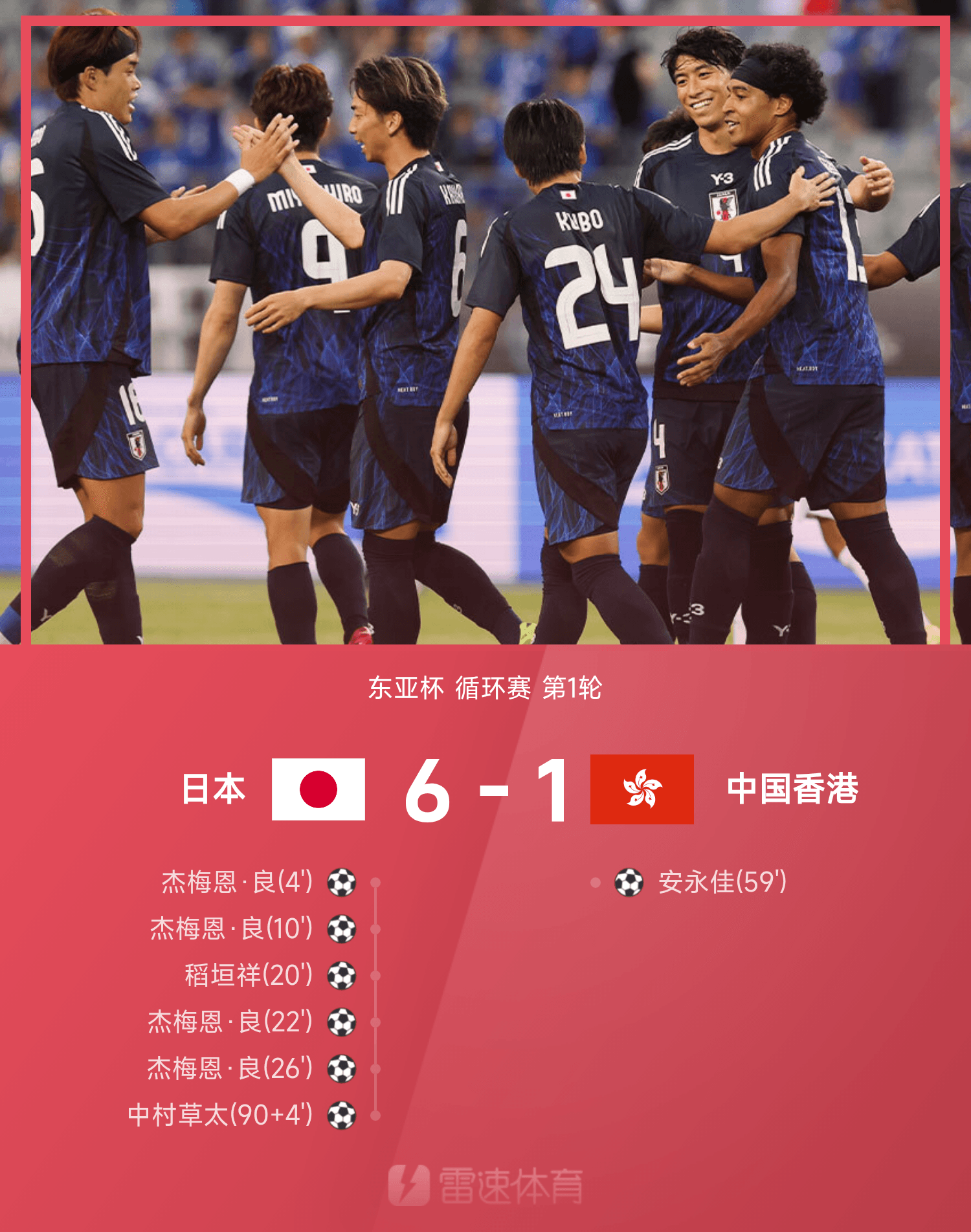 开云体育官网-东亚杯战报：杰梅恩·良大四喜，安永佳破门，日本6-1中国香港